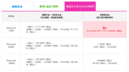 docomo iphone 6s price