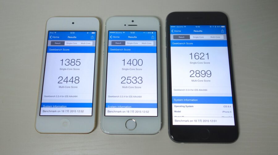 ipod touch 6 geekbench 2