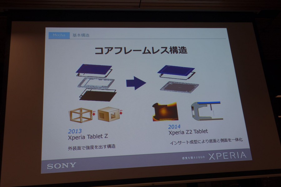 xperia z4 tablet event 2 08