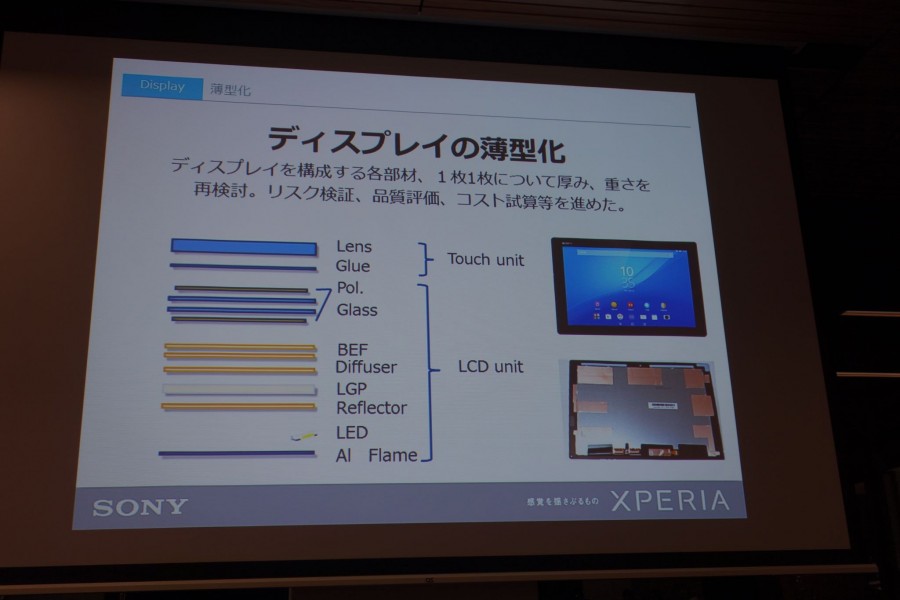 xperia z4 tablet event 3 14