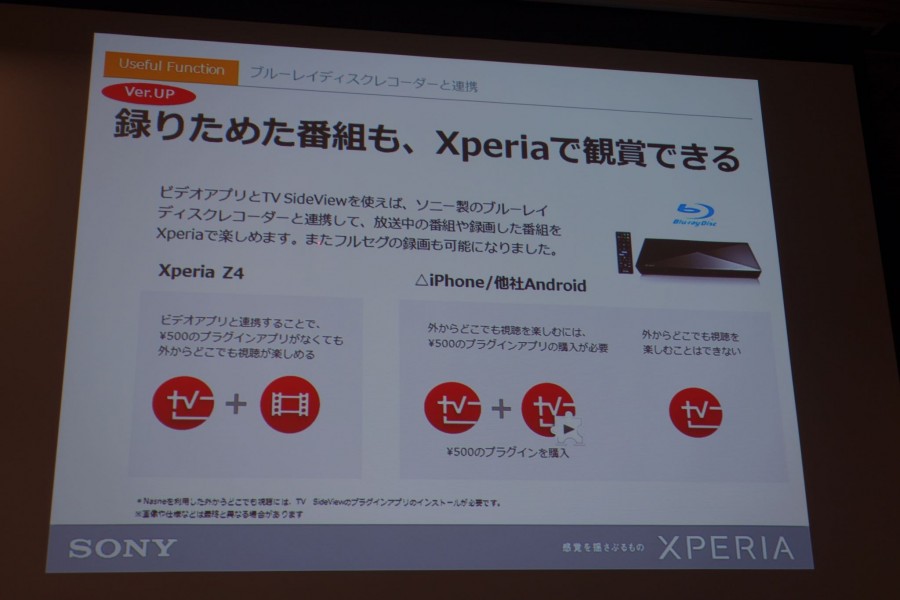 xperia z4 tablet event 4 13