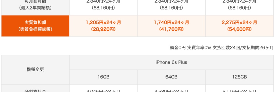 Au版iphone 6s 6s Plusの価格が発表 84 240円から ガジェットショット